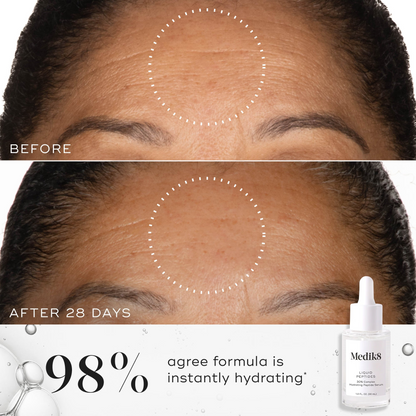 Medik8 Night Anti‑Ageing Duo